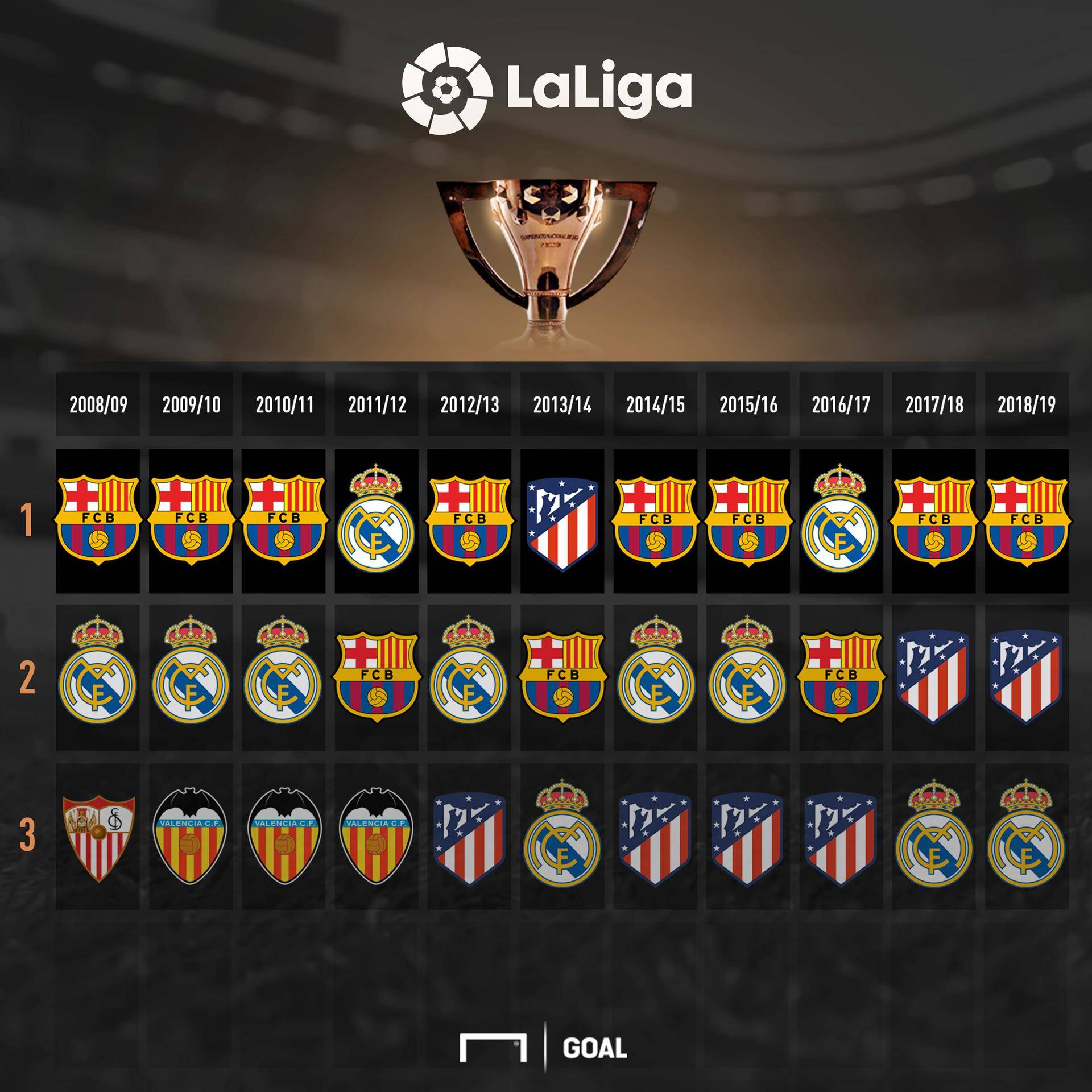 多特蒙德的 多特蒙德的